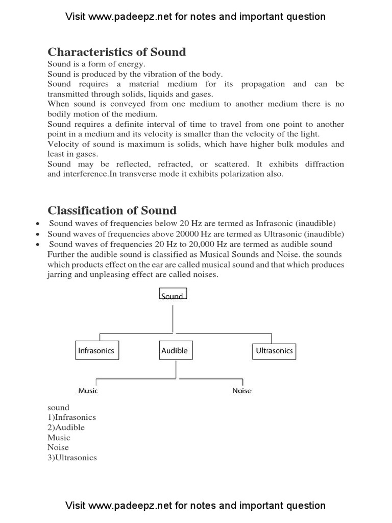Characteristics of Sound and Classification of Sound PDF Sound