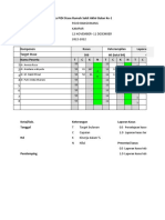 Formulir Laporan Evaluasi Akhir Bulan Stase Rumah Sakit