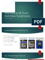 Monitoring HE Duck Hatchery Sukamulya EOW 29 Juli 2023