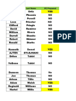 Support - Demand IFC 4-22-22