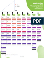 Plan de Estudios Ing Electronica 2021 0