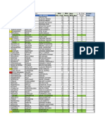 Nota Promedio Final - Aula 314-M MAT-I Con Sust