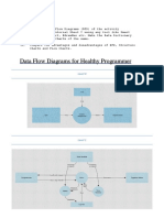 DFDs Structure Charts