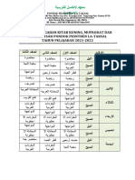 Jadwal Ngaji Kitab