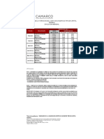 Indicadores CAC 06 2023 Base 100 Dic 14