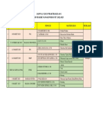 Jadwal Ujian Praktik Kelas 6 OK