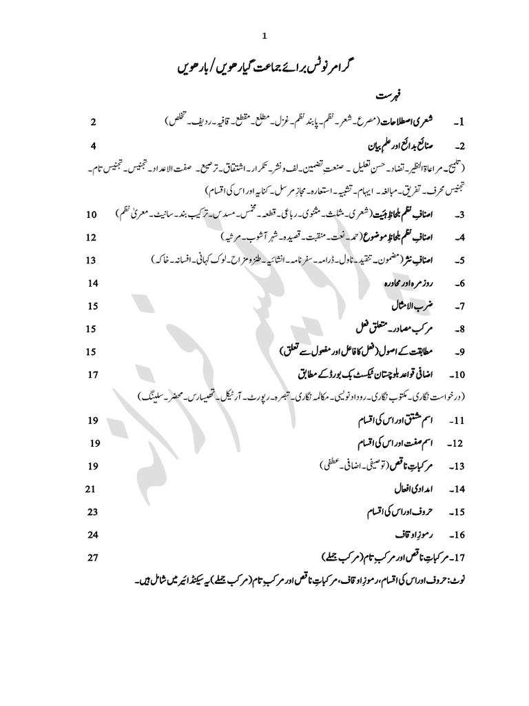 Grammer Notes Combine Part 1,2-1 | PDF
