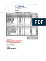 COTIZACION LABORATORIO 04.08.23 PDF 1