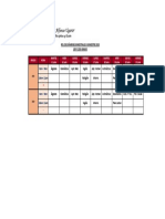 ROL EXAMENES BIMESTRALES 2DO BIMESTRE 1RO Y 2DO 2023