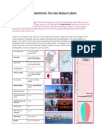 Aging Populations Japan