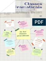 08 - MAPA MENTAL - MODELO Classes Gramaticais