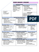 Grupo 5 Neoplasiasi