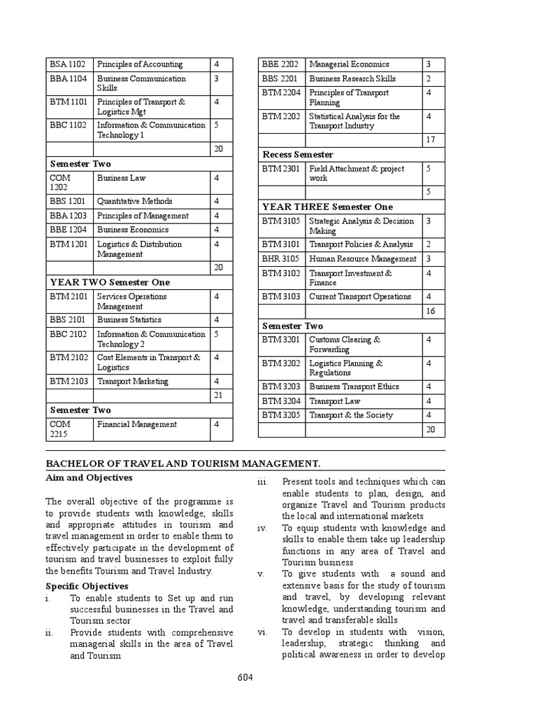 Bachelor of Travel and Tourism Management Curriculum | PDF | Tourism ...