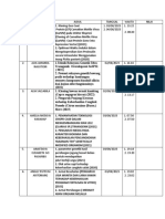 Nama Judul GMO 3B New New