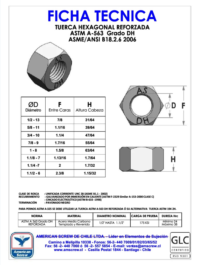 Dimensiones de Tuercas Hexagonales | PDF