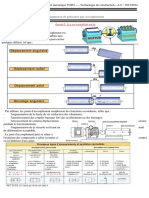 Accouplement Permanent S