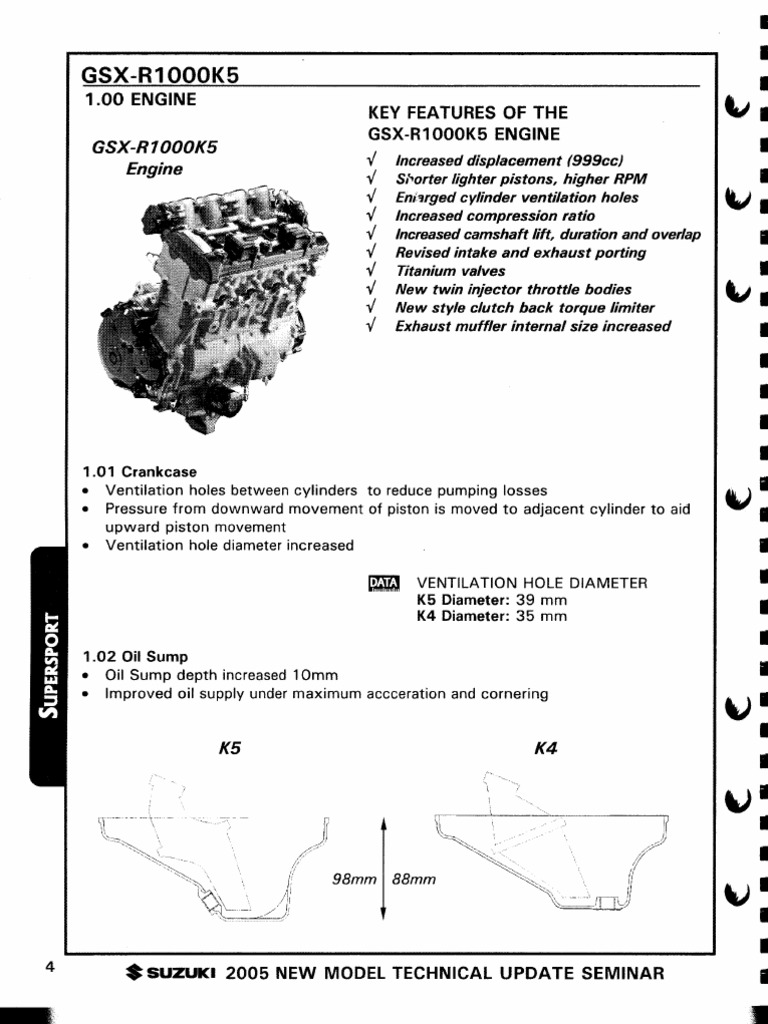 Suzuki GSXR 1000 2005 Technical Update Seminar | PDF