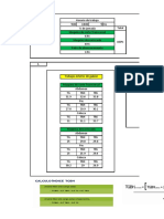 Evaluacion de Ambiente Termico