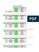 Jadual New Gombak