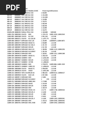 Kaz Validation Samples | PDF