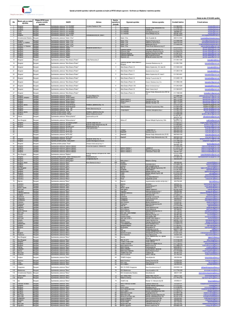 Apo1 1 | PDF