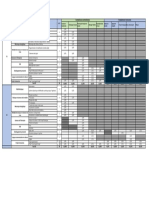 Matrice Des Compétences Et ECTs