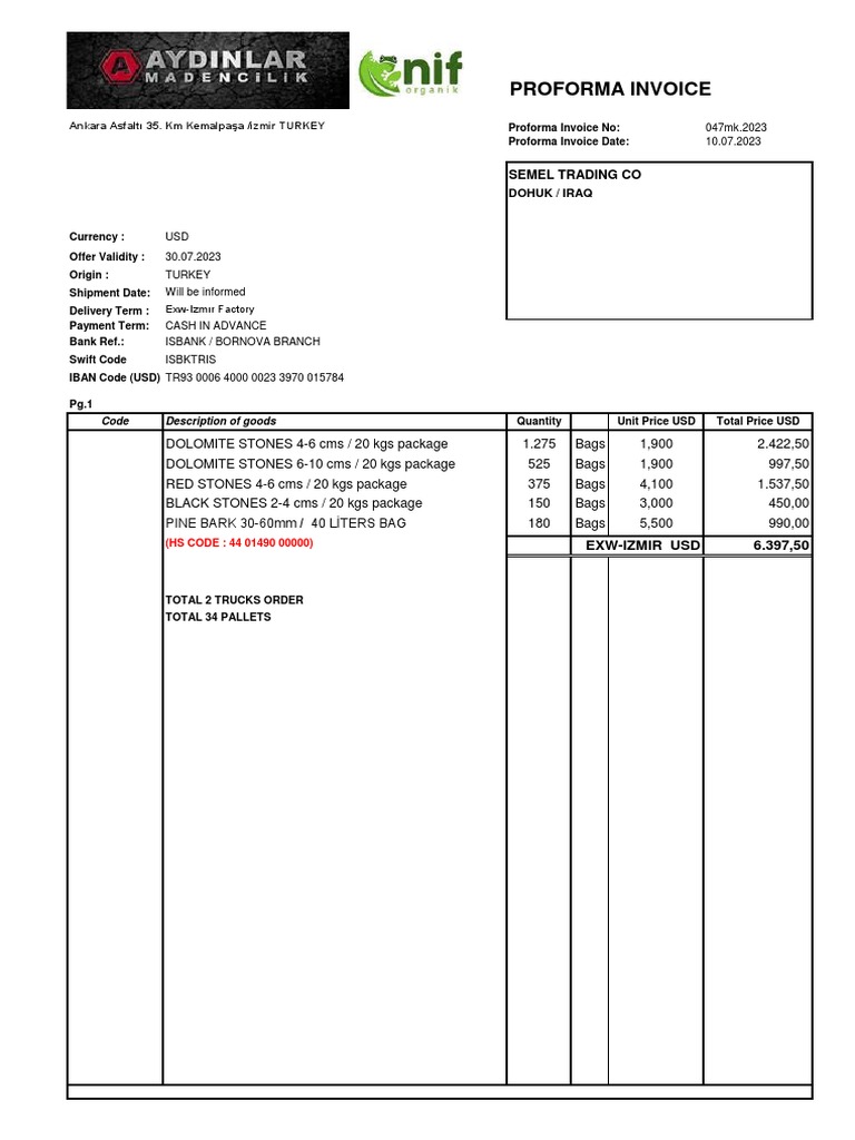 047.mk SEMEL CO DOHUK IRAQ 19.06..2023 VARIOUS-2 | PDF