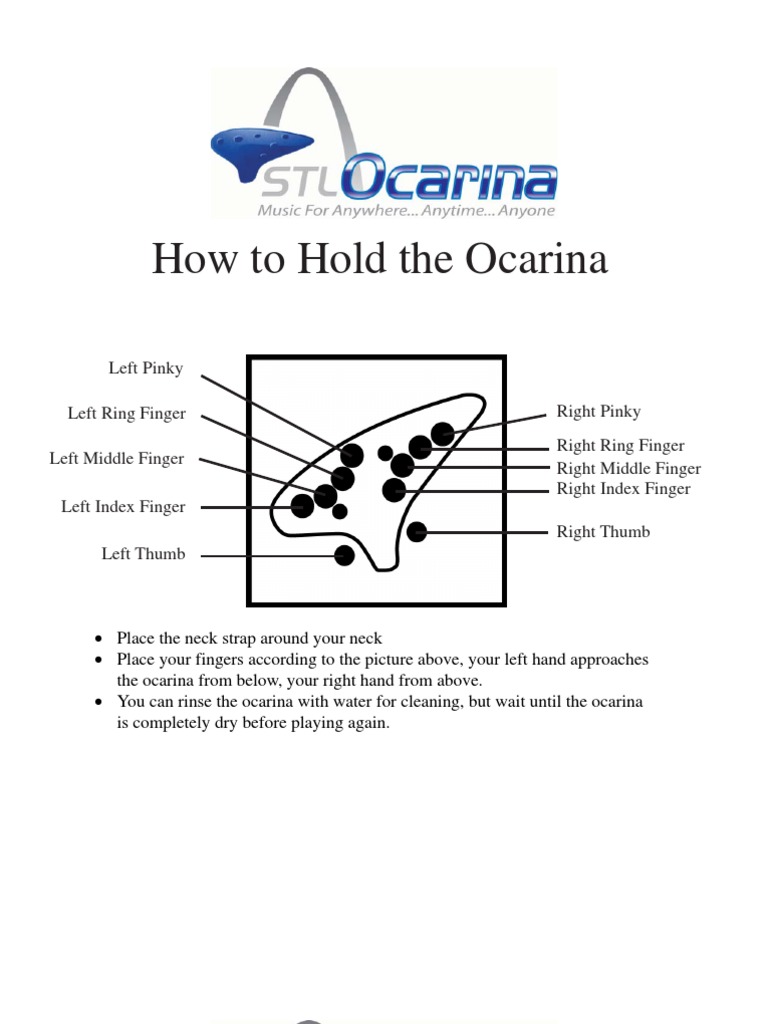 Ocarina Guide