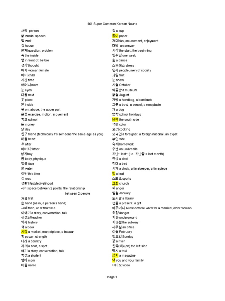 noun-list-pdf