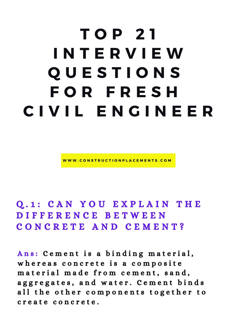 Top 21 Interview Questions For Fresh Civil Engineer 1691048813 | PDF ...