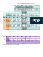 Program Pmr 2011