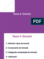 Aprenentatge Motivació I Emoció t4