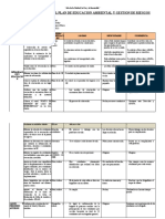 Informe Semestral Plan de Ed. Ambiental y Gestión de Riesgos 2023