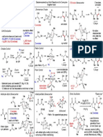 Aldol Cheat Sheet