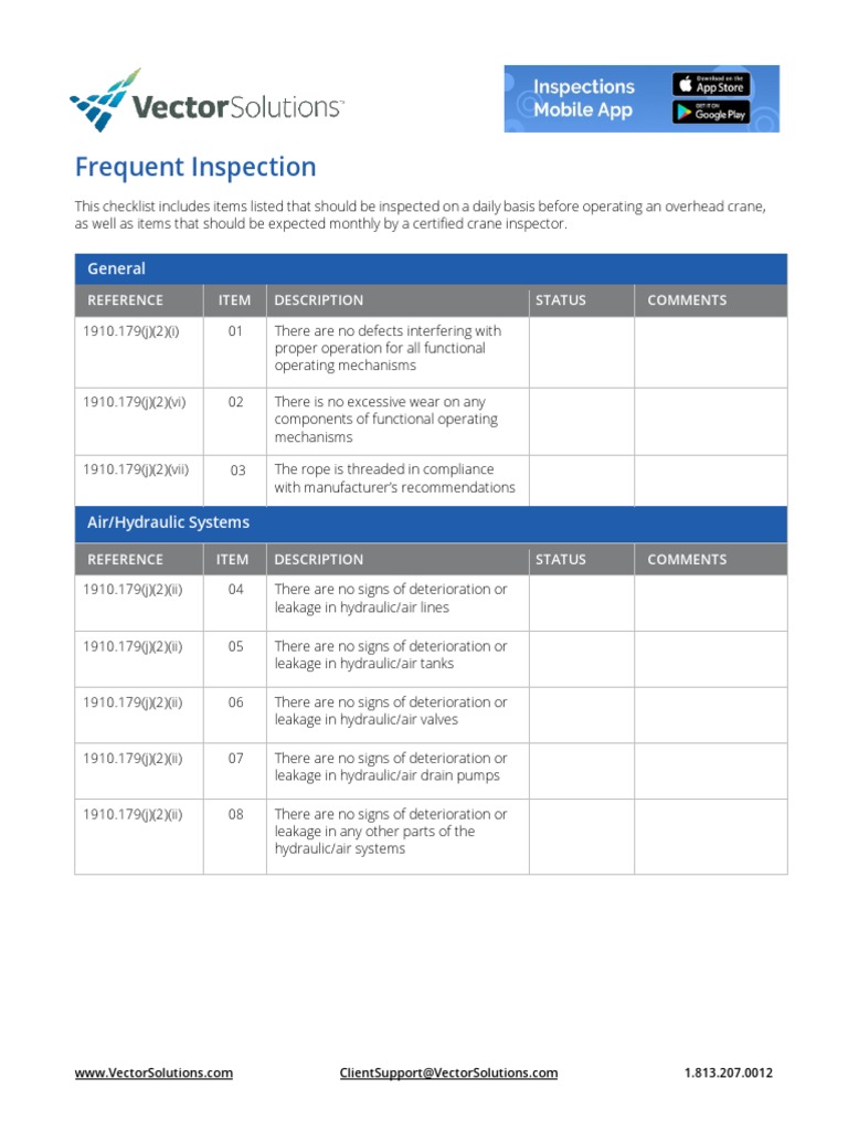 Overhead Crane Inspection Checklist | PDF | Manufactured Goods ...