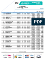 UCI DH World Championships Final Results - Elite Men