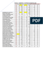 Notas Del Prir Parl y Gabs y Asist Estad 23 Par 2o Ex