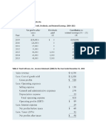 Integrative Case 2