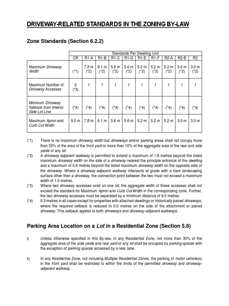 3 - Driveway Related Standards in The Zoning by Law | PDF | Parking | Lane