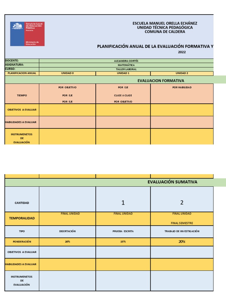 Planificación de Evaluación Formativa 2022 | PDF | Educación de la ...