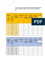 3... Ejercicio de Costos Medios y Costos Marginales... S10