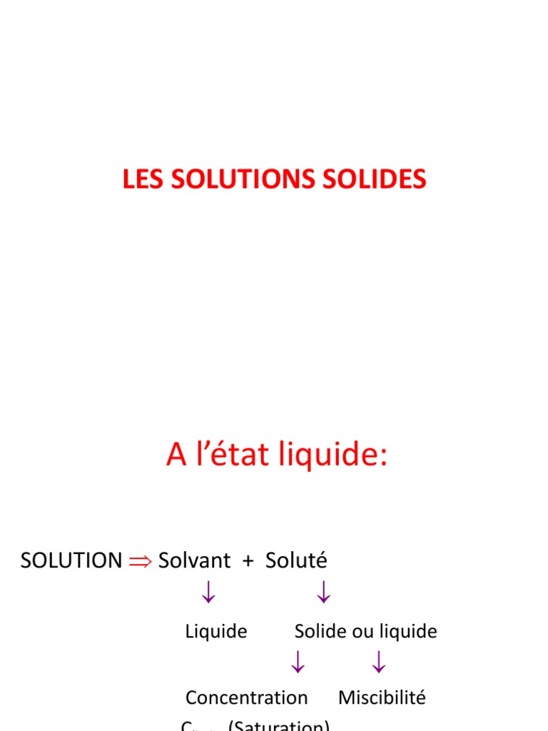 Solutions solides : définitions et exemples | PDF | Science des ...
