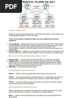 Cisco ACI Traffic