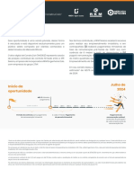 ConstruCoin (IMOB02) - Detalhes Financeiros