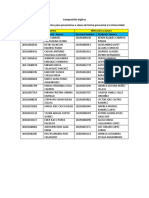 Composición Inglesa Distribución de Estudiantes