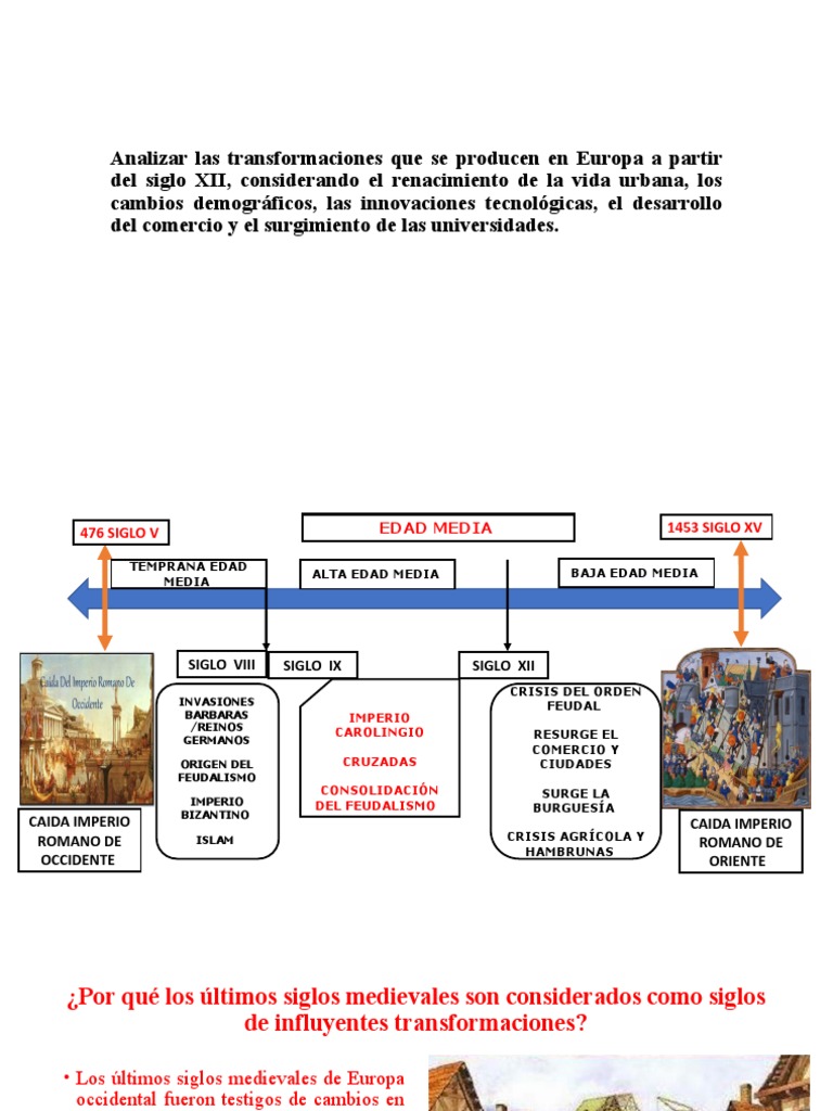 Transformaciones en Europa: Siglos XII-XV | PDF | Edades medias |  Agricultura, image size:768x1024