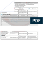 Customer Journey Map