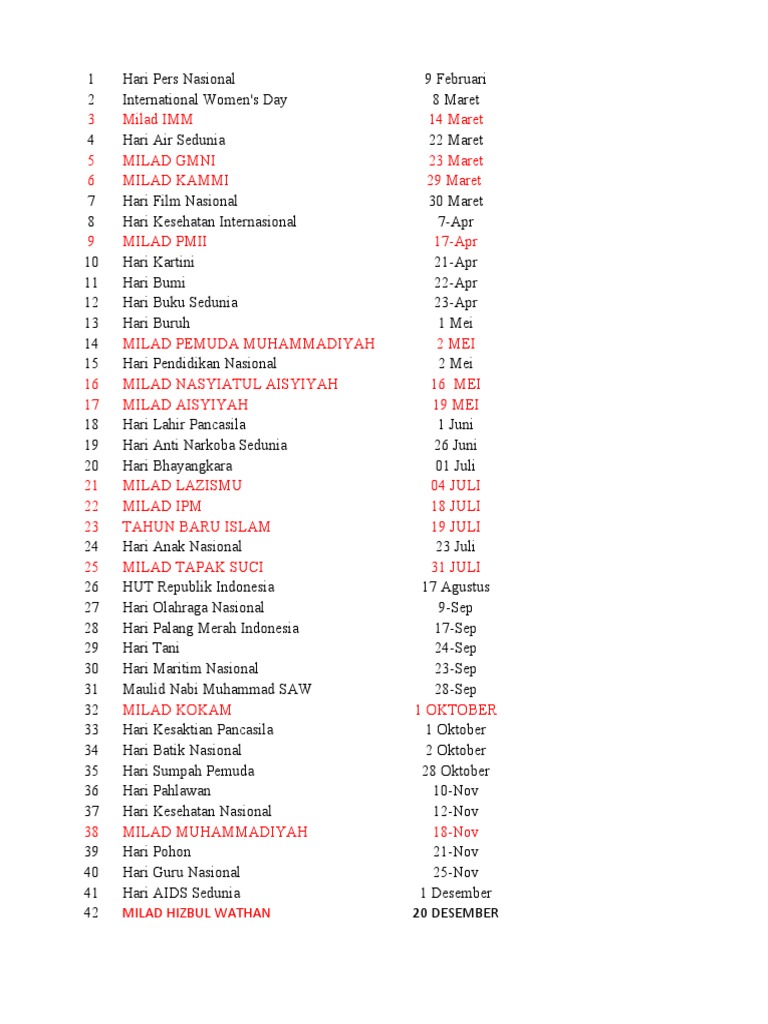 Kalender Hari Besar | PDF