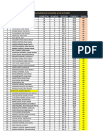 RANKING 22 Octubre GALENO COLEGIO