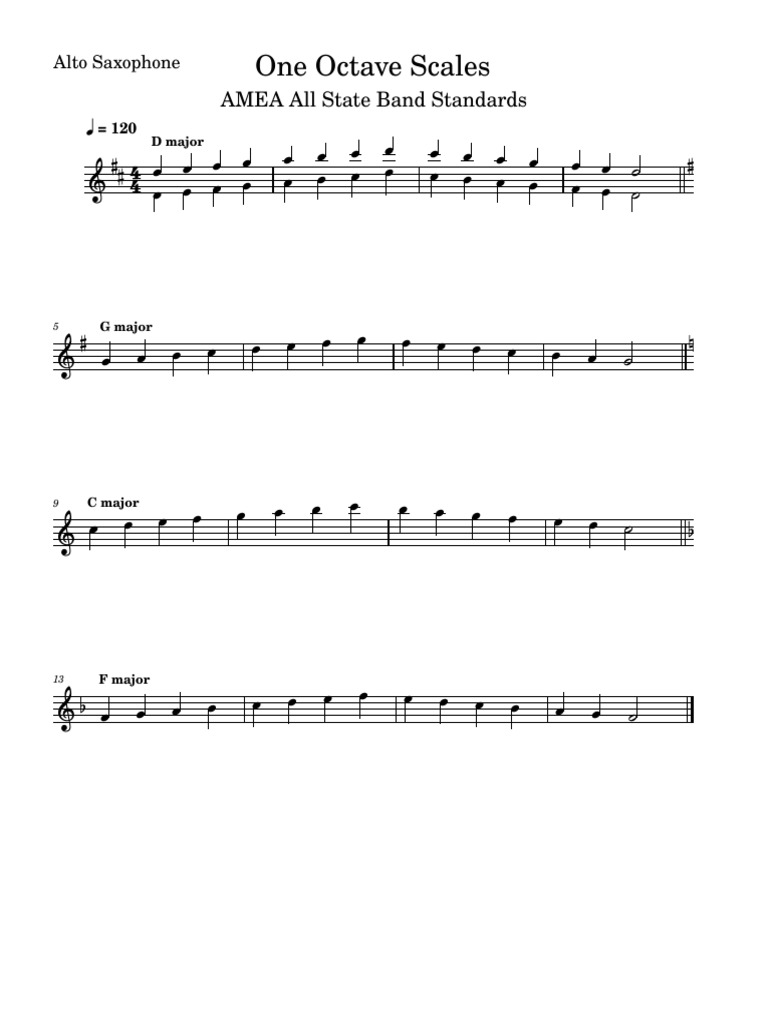 8 Note ScalesAlto Saxophone PDF